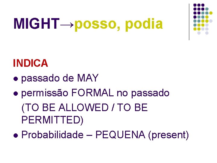 MIGHT→posso, podia INDICA l passado de MAY l permissão FORMAL no passado (TO BE MIGHT→posso, podia INDICA l passado de MAY l permissão FORMAL no passado (TO BE