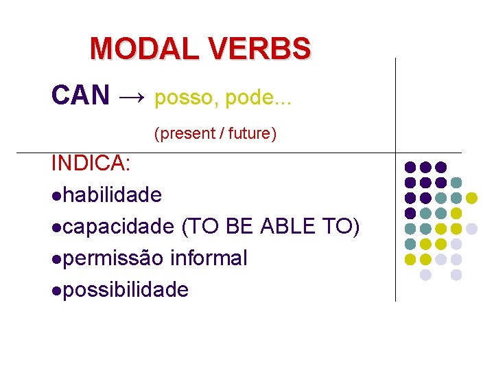 MODAL VERBS CAN → posso, pode. . . (present / future) INDICA: lhabilidade lcapacidade MODAL VERBS CAN → posso, pode. . . (present / future) INDICA: lhabilidade lcapacidade