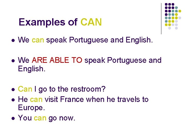 Examples of CAN l We can speak Portuguese and English. l We ARE ABLE Examples of CAN l We can speak Portuguese and English. l We ARE ABLE