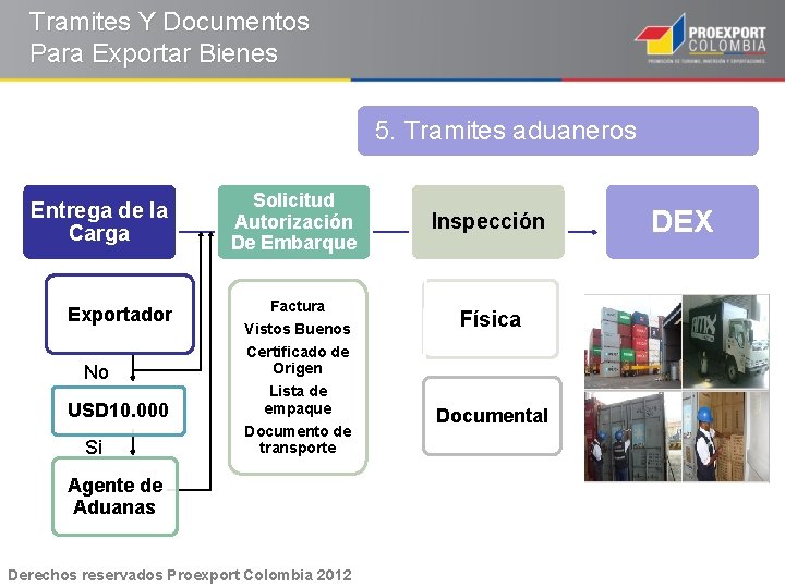 Tramites Y Documentos Para Exportar Bienes 5. Tramites aduaneros Entrega de la Carga Exportador