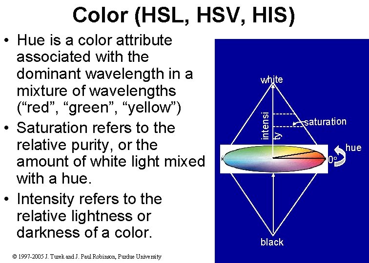 Color (HSL, HSV, HIS) © 1997 -2005 J. Turek and J. Paul Robinson, Purdue