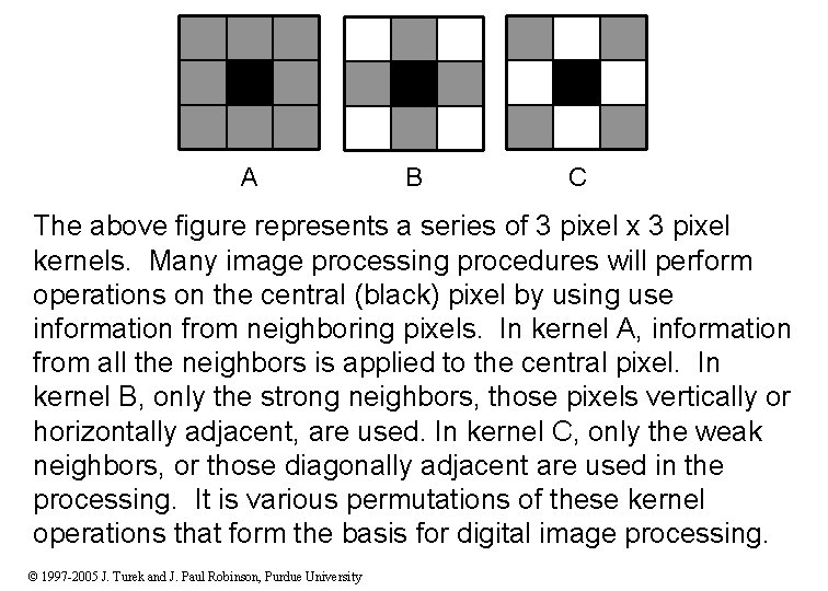 A B C The above figure represents a series of 3 pixel x 3