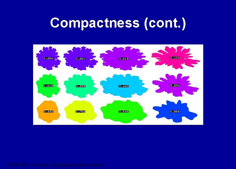 Compactness (cont. ) © 1997 -2005 J. Turek and J. Paul Robinson, Purdue University