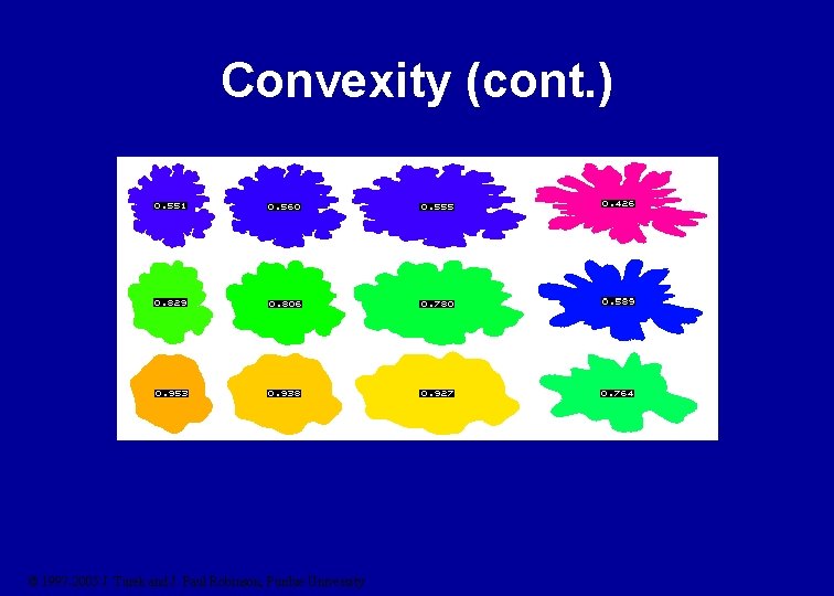 Convexity (cont. ) © 1997 -2005 J. Turek and J. Paul Robinson, Purdue University