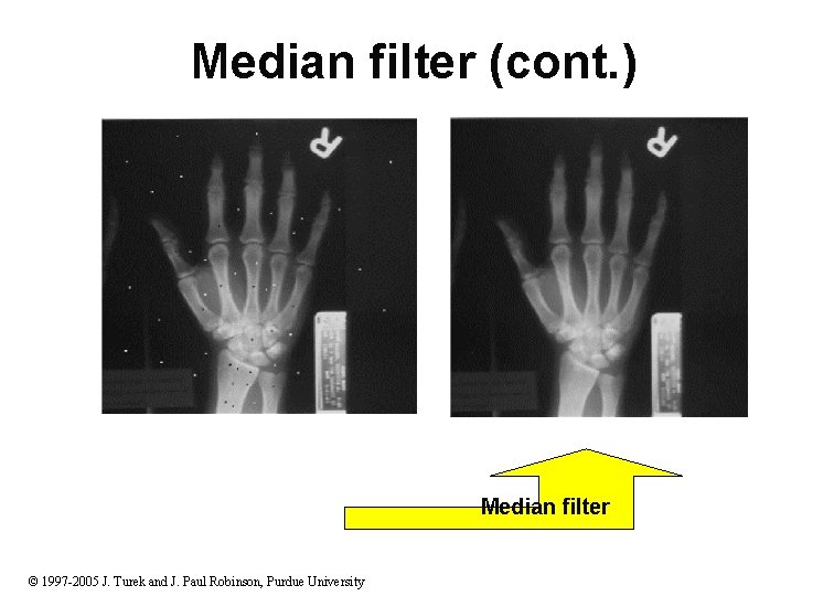 Median filter (cont. ) + Median filter © 1997 -2005 J. Turek and J.