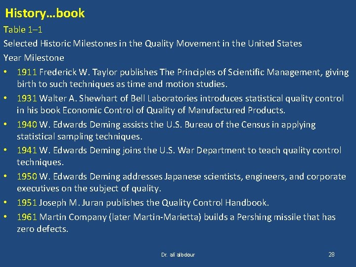 History…book Table 1– 1 Selected Historic Milestones in the Quality Movement in the United