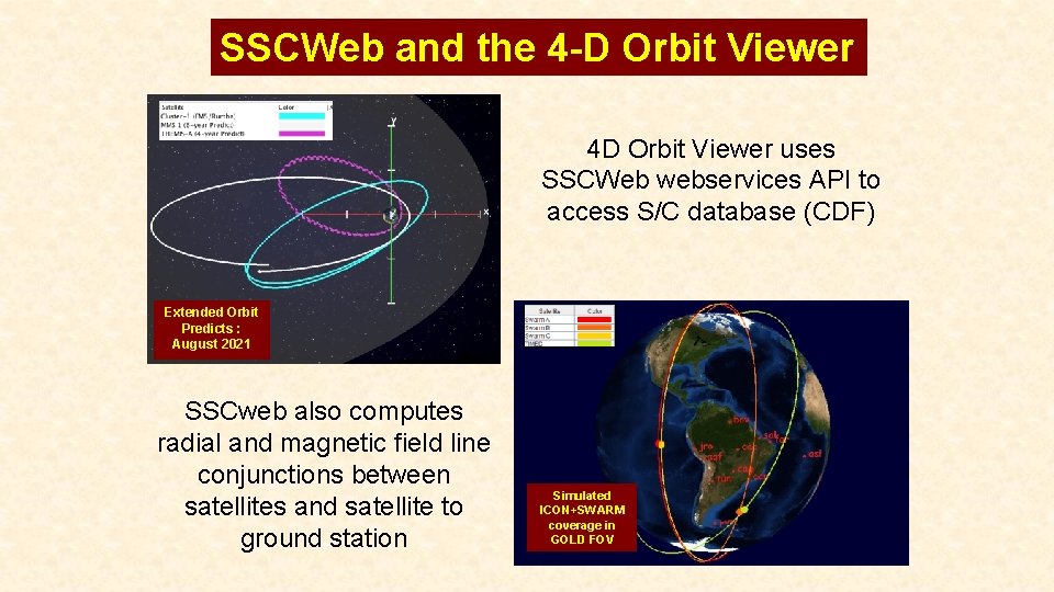 SSCWeb and the 4 -D Orbit Viewer 4 D Orbit Viewer uses SSCWeb webservices