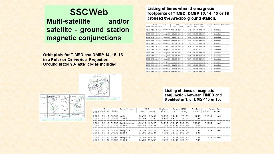 SSCWeb Multi-satellite and/or satellite - ground station magnetic conjunctions Listing of times when the