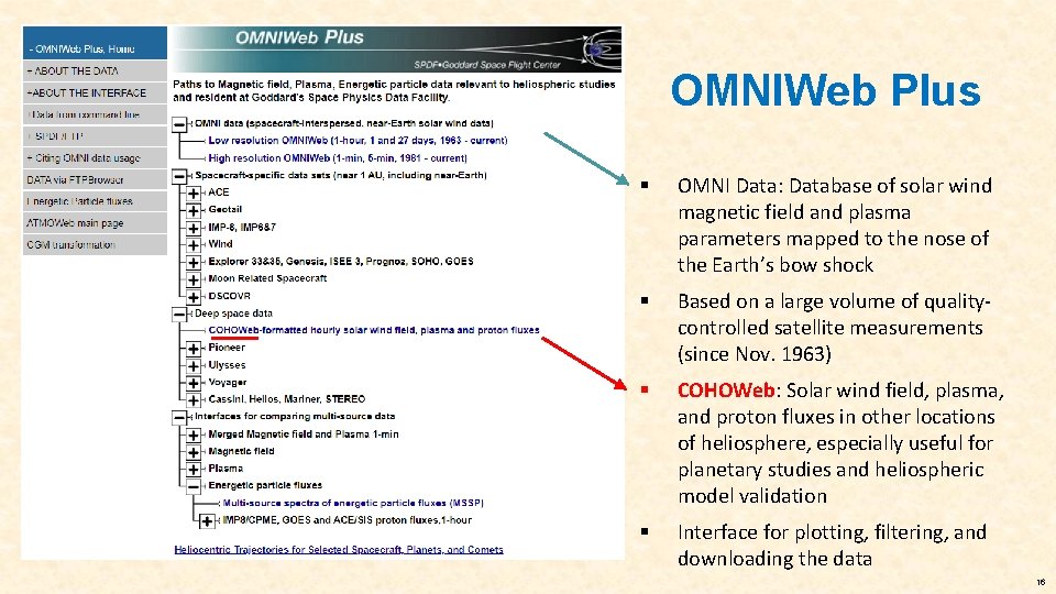 OMNIWeb Plus § OMNI Data: Database of solar wind magnetic field and plasma parameters