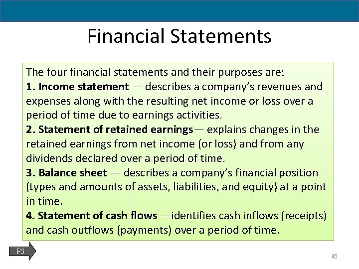 1 - 45 Financial Statements The four financial statements and their purposes are: 1.