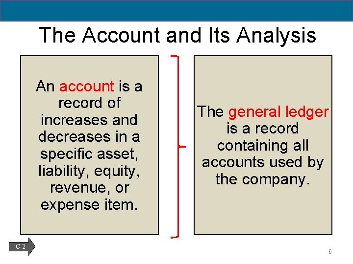 2 -6 The Account and Its Analysis An account is a record of increases