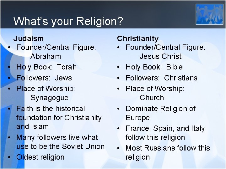 What’s your Religion? • • Judaism Founder/Central Figure: Abraham Holy Book: Torah Followers: Jews