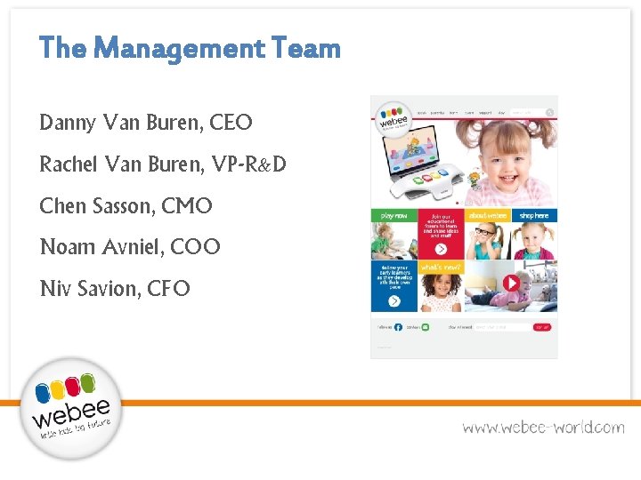 The Management Team Danny Van Buren, CEO Rachel Van Buren, VP-R&D Chen Sasson, CMO