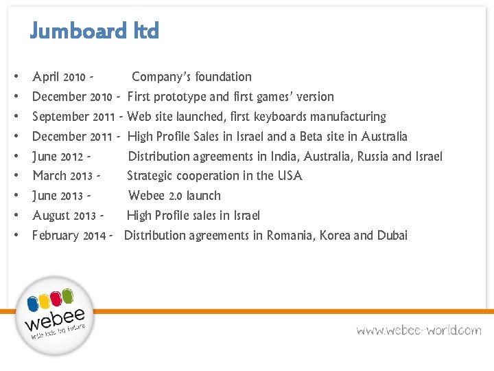 Jumboard ltd • • • April 2010 Company’s foundation December 2010 - First prototype