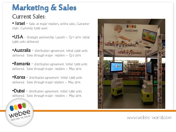 Marketing & Sales Current Sales: • Israel - Sales at major retailers, online sales,