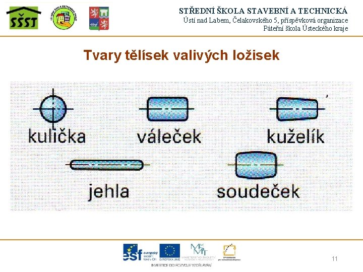 STŘEDNÍ ŠKOLA STAVEBNÍ A TECHNICKÁ Ústí nad Labem, Čelakovského 5, příspěvková organizace Páteřní škola