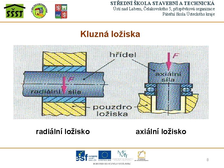 STŘEDNÍ ŠKOLA STAVEBNÍ A TECHNICKÁ Ústí nad Labem, Čelakovského 5, příspěvková organizace Páteřní škola