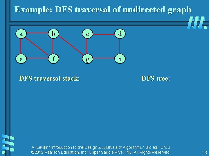 Example: DFS traversal of undirected graph a b c d e f g h