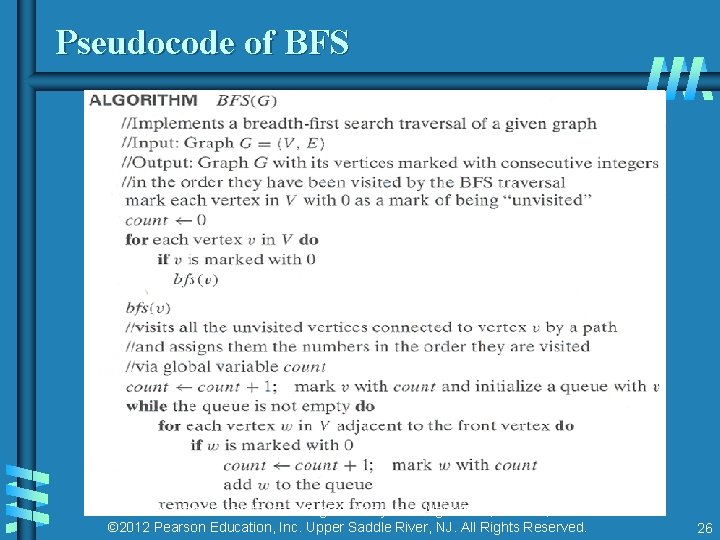 Pseudocode of BFS A. Levitin “Introduction to the Design & Analysis of Algorithms, ”