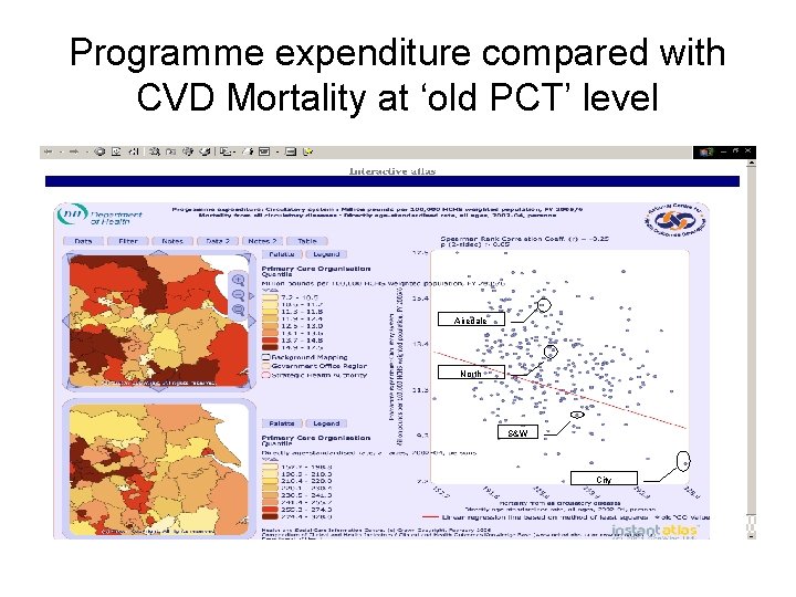 Programme expenditure compared with CVD Mortality at ‘old PCT’ level Airedale North S&W City