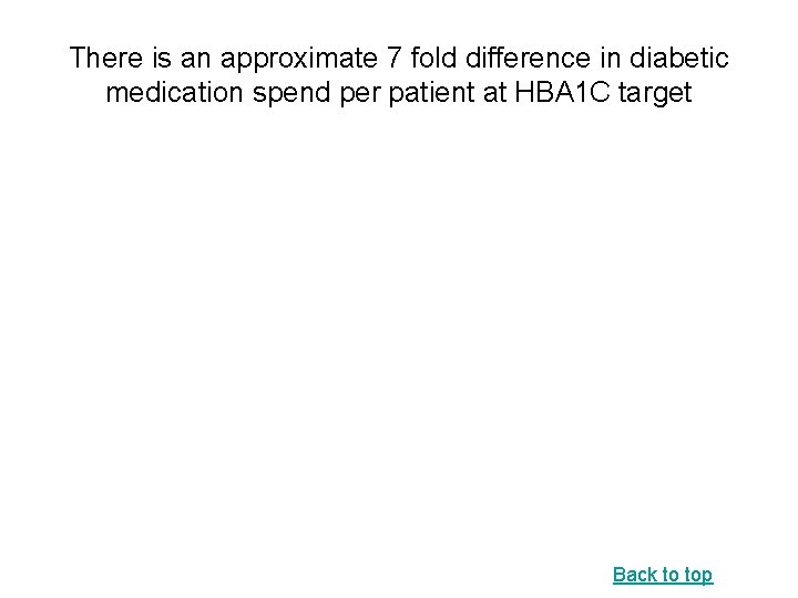 There is an approximate 7 fold difference in diabetic medication spend per patient at