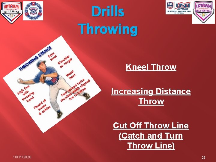 Drills Throwing Kneel Throw Increasing Distance Throw Cut Off Throw Line (Catch and Turn