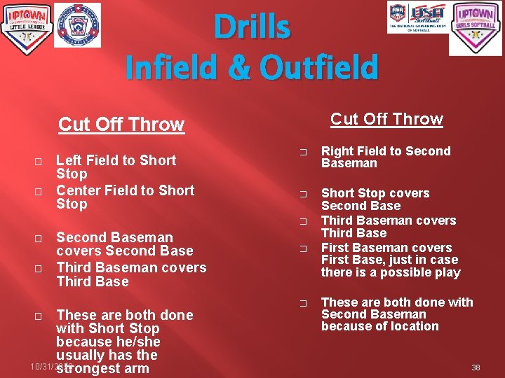 Drills Infield & Outfield Cut Off Throw � � Left Field to Short Stop