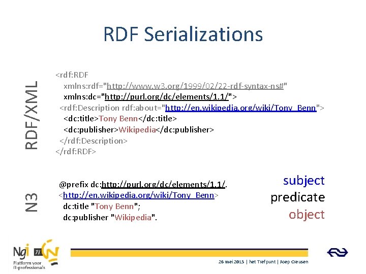 N 3 RDF/XML RDF Serializations <rdf: RDF xmlns: rdf="http: //www. w 3. org/1999/02/22 -rdf-syntax-ns#"