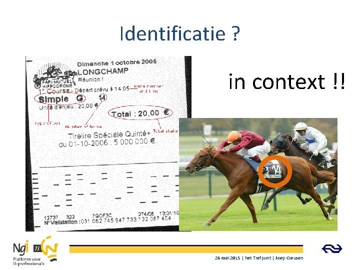 Identificatie ? 1 in context !! 26 mei 2015 | het Trefpunt | Joep