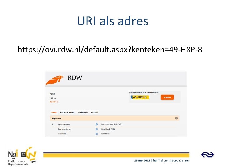 URI als adres https: //ovi. rdw. nl/default. aspx? kenteken=49 -HXP-8 26 mei 2015 |