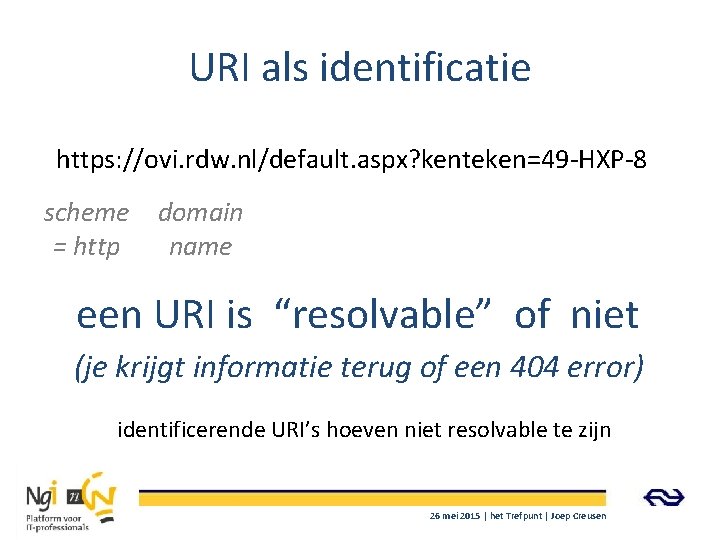 URI als identificatie https: //ovi. rdw. nl/default. aspx? kenteken=49 -HXP-8 scheme = http domain