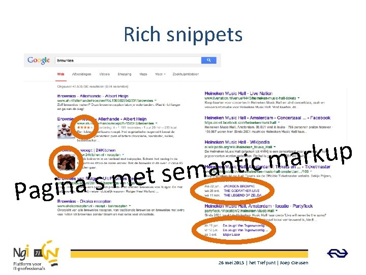 Rich snippets Brownies Heiniken Music Hall p u k r a m c i