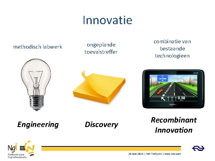 Innovatie methodisch labwerk Engineering ongeplande toevalstreffer combinatie van bestaande technologieen Discovery Recombinant Innovation 26