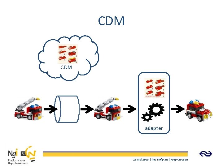 CDM adapter 26 mei 2015 | het Trefpunt | Joep Creusen 