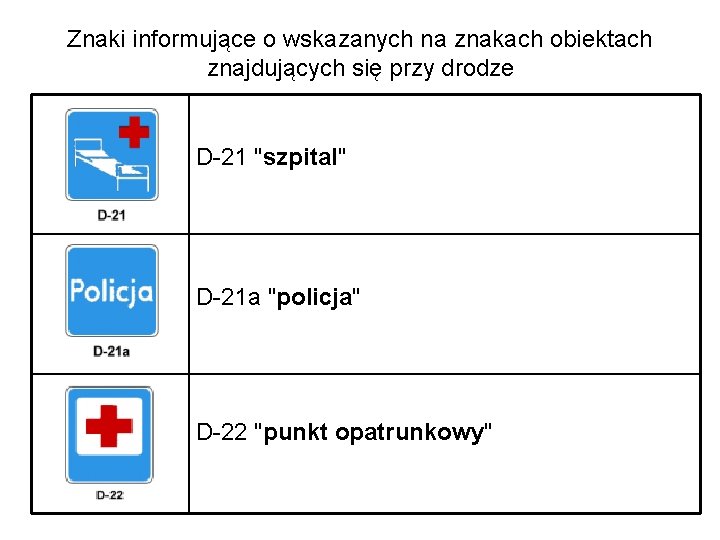 Znaki informujące o wskazanych na znakach obiektach znajdujących się przy drodze D-21 "szpital" D-21