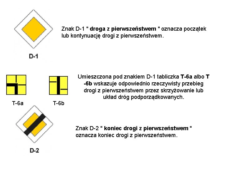 Znak D-1 " droga z pierwszeństwem " oznacza początek lub kontynuację drogi z pierwszeństwem.