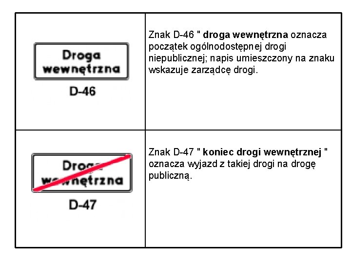 Znak D-46 " droga wewnętrzna oznacza początek ogólnodostępnej drogi niepublicznej; napis umieszczony na znaku