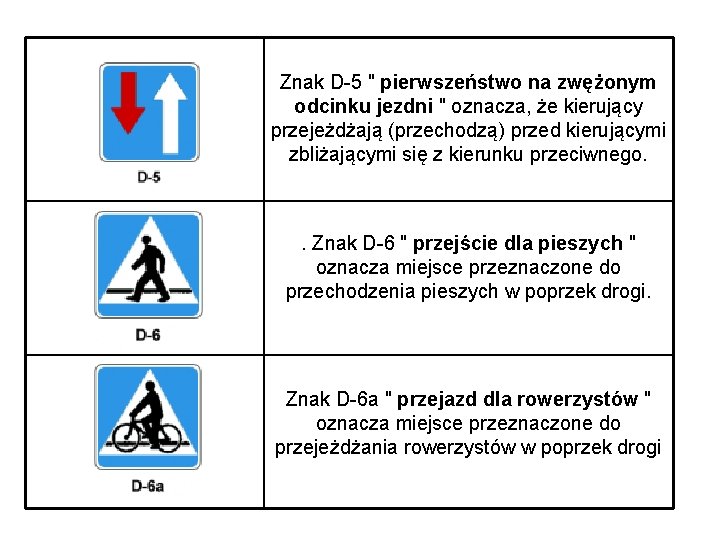 Znak D-5 " pierwszeństwo na zwężonym odcinku jezdni " oznacza, że kierujący przejeżdżają (przechodzą)