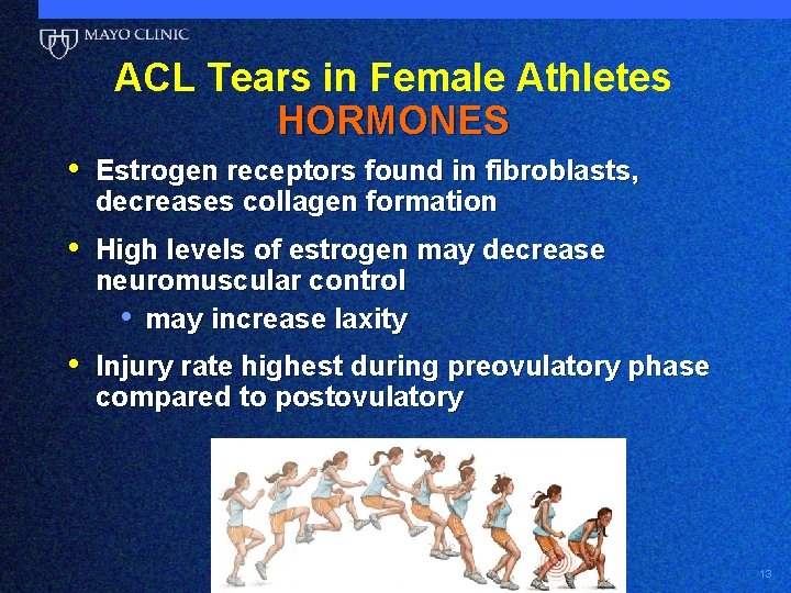 ACL Tears in Female Athletes HORMONES • Estrogen receptors found in fibroblasts, decreases collagen