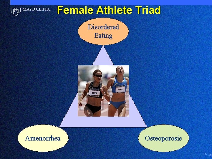 Female Athlete Triad Disordered Eating Amenorrhea Osteoporosis 25 25 