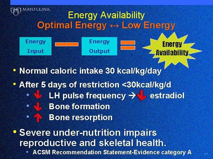 Energy Availability Optimal Energy ↔ Low Energy Input Output Energy Availability • Normal caloric