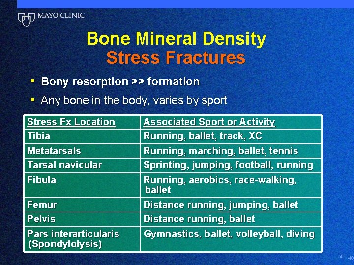 Bone Mineral Density Stress Fractures • Bony resorption >> formation • Any bone in
