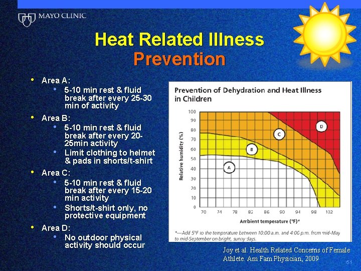 Heat Related Illness Prevention • Area A: • 5 -10 min rest & fluid