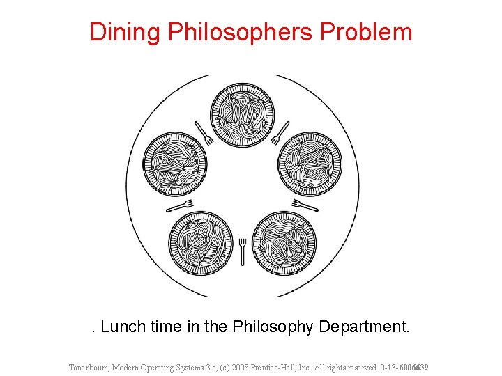 Dining Philosophers Problem . Lunch time in the Philosophy Department. Tanenbaum, Modern Operating Systems