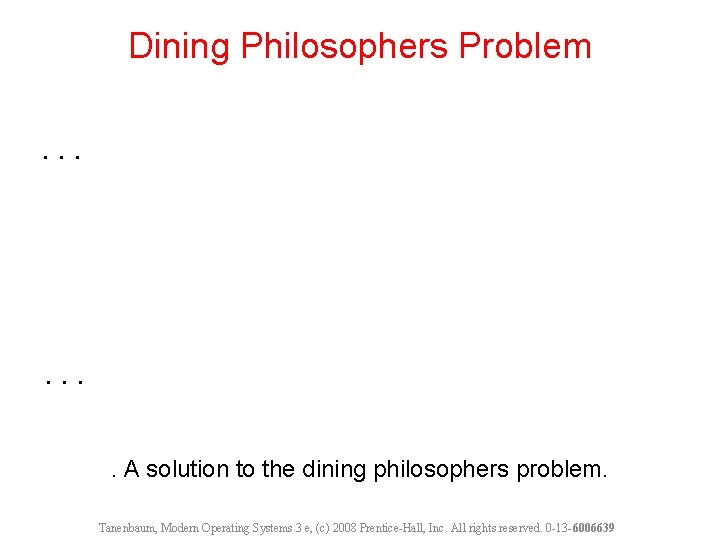 Dining Philosophers Problem. . . . A solution to the dining philosophers problem. Tanenbaum,
