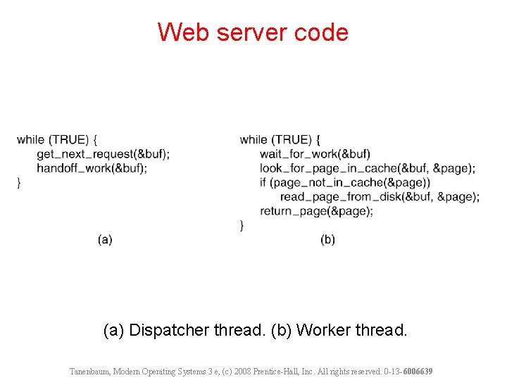 Web server code (a) Dispatcher thread. (b) Worker thread. Tanenbaum, Modern Operating Systems 3