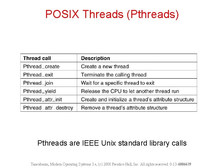 POSIX Threads (Pthreads) Pthreads are IEEE Unix standard library calls Tanenbaum, Modern Operating Systems