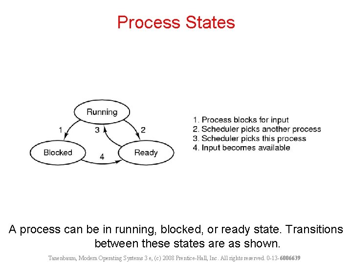 Process States A process can be in running, blocked, or ready state. Transitions between