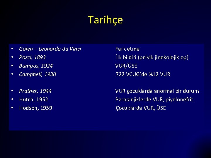 Tarihçe • • Galen – Leonardo da Vinci Pozzi, 1893 Bumpus, 1924 Campbell, 1930