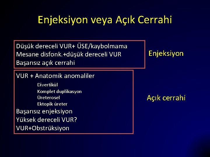 Enjeksiyon veya Açık Cerrahi Düşük dereceli VUR+ ÜSE/kaybolmama Mesane disfonk. +düşük dereceli VUR Başarısız